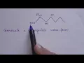 DAC INTERFACING WITH 8086 USING 8255 PPI PROGRAM TO GENERATE TRIANGULAR WAVE MPI BY VIJAYA