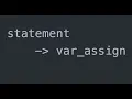 Make Your Own Language 2 The Parser