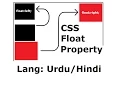 Learn how to use CSS Float Property