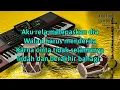 Download Lagu ‼️||KARAOKE GAMBANG||TITIP CINTAKU||NADA WANITA||@GAMON65||