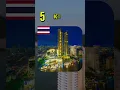 Download Lagu Top 10 Largest Shopping Malls in Southeast Asia #malaysia #philippines #shorts