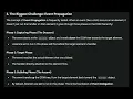 Salesforce Certified JavaScript Developer Mastering Browser Events and DOM