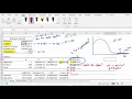Interpreting Linear Regression Results