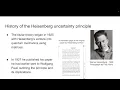 Heisenberg s Uncertainty Principle Fall 20250