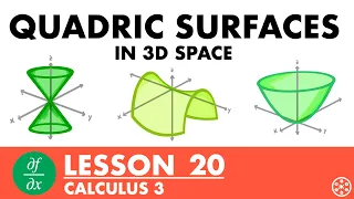 Quadric Surfaces in 3D Space Calculus 3 Lesson 20 - JK Math