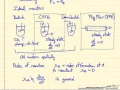 Introduction to Chemical Reactor Design