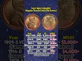 Download Lagu Top 5 Most Valuable Regular Lincoln Cents#coin #coinvalue #oldcoins #rarecoins #treasurehunt