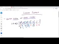 Linear Search In Java