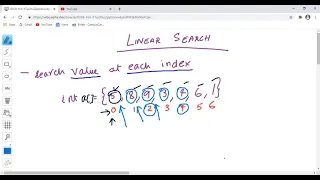 Linear Search In Java