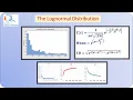 Lognormal distribution Concepts and Applications