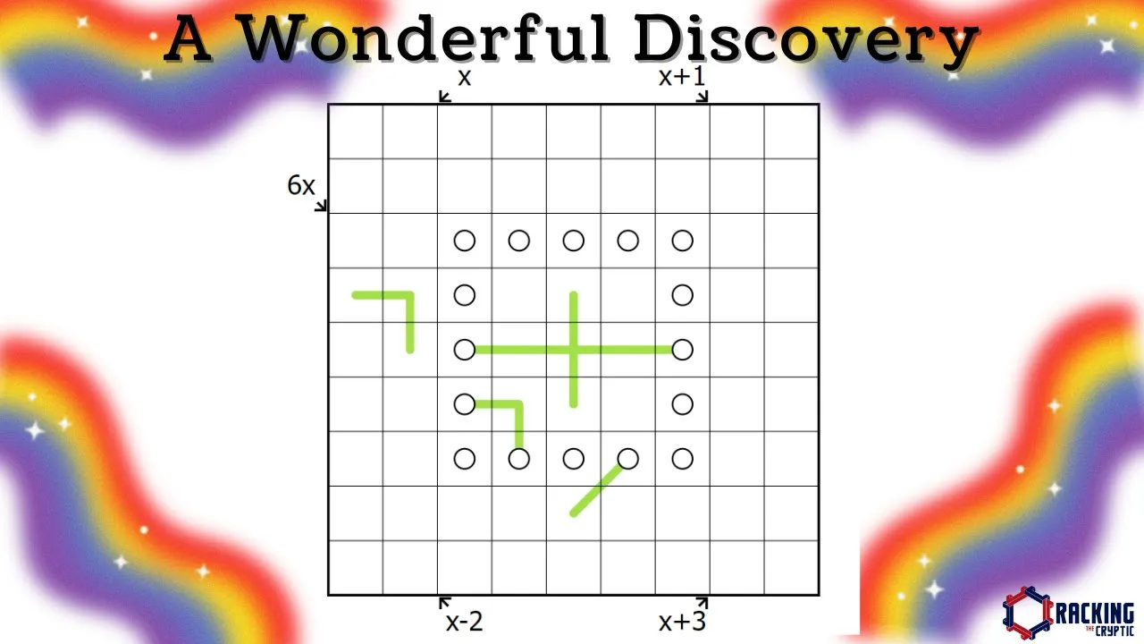 A Wonderful Sudoku Discovery