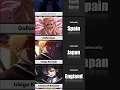 Download Lagu Nationalities of Anime Characters #anime #onepiece #naruto #luffy #attackontitan #eren #shorts