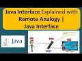 Java Interface Explained with Remote Analogy Java Interface Java Tutorial