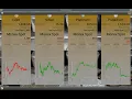 JavaFX Price Feed Dashboard