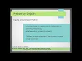 Input and Print Functions in Python