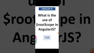 Use of RootScope in Angular JS Best Java Training Institute Online Course Inspiron Technologies