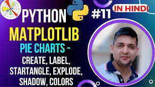 MatPlotLib Pie Charts - All Functions Python MatPlotLib Tutorial in Hindi