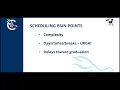 Cerritos College - Schedule Builder Introduction