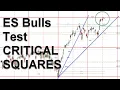 SPX 7818 Critical Square Validated NQ Gold Structural Shifts
