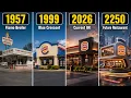 Evolution of Burger King Restaurants 1954 to 2250