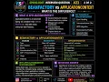 BeanFactory vs ApplicationContext Spring Boot Interview Questions Answers