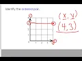G6-18 Coordinate Grids