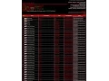 How To Bypass website Shell Upload