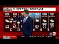 21Alive AM First Alert Weather Forecast 2025