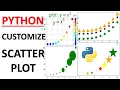 PYTHON SCATTER PLOT customize scatter MARKER SIZE PYTHON FOR DATA SCIENTIST ENGINNER PHYSICIST