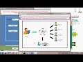Security Analysis of Smartphone and Cloud Computing Authentication Frameworks and Protocols