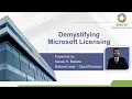 Demystifying Microsoft Windows SQL Server Licensing May 25 2023 Epacts Podcast Series