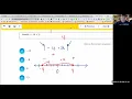 GED Math Absolute Value