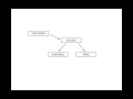 Indirect Causes and Effects