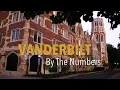 VANDERBILT BY THE NUMBERS