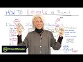 How to Estimate Your Project - Project Management Training