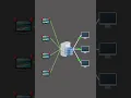 DDoS Attack Visually Explained