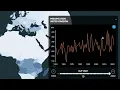 Precipitation Tutorial