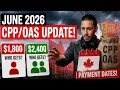 June 2026 UPDATE Explained Who Gets 1 800 vs 2 400 New Rules Payment Dates