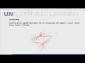 Scikit Learn - Iris Dataset