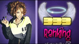 ranking every song from tinashes 333 best album ever 