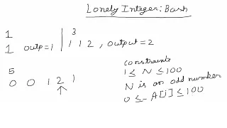 Tutorial Knowledge Lonely Integer Bash