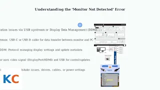 How to Fix AW3423DWF Firmware Update Monitor Not Detected - USB Upstream DDM