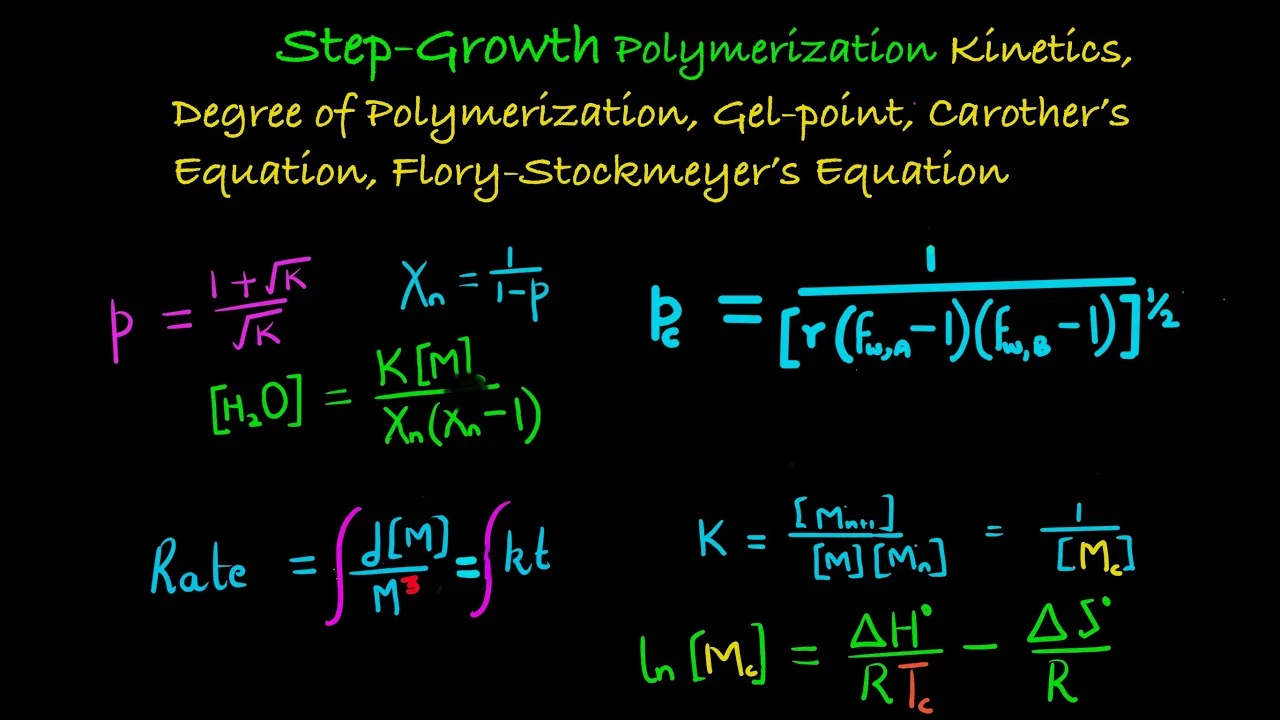 Step Growth Polymerization Fully covered - DP, Gel Point, Stoichiometry - Solved Problems