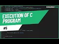 How a C Program is Executed Step-by-Step Execution Explained