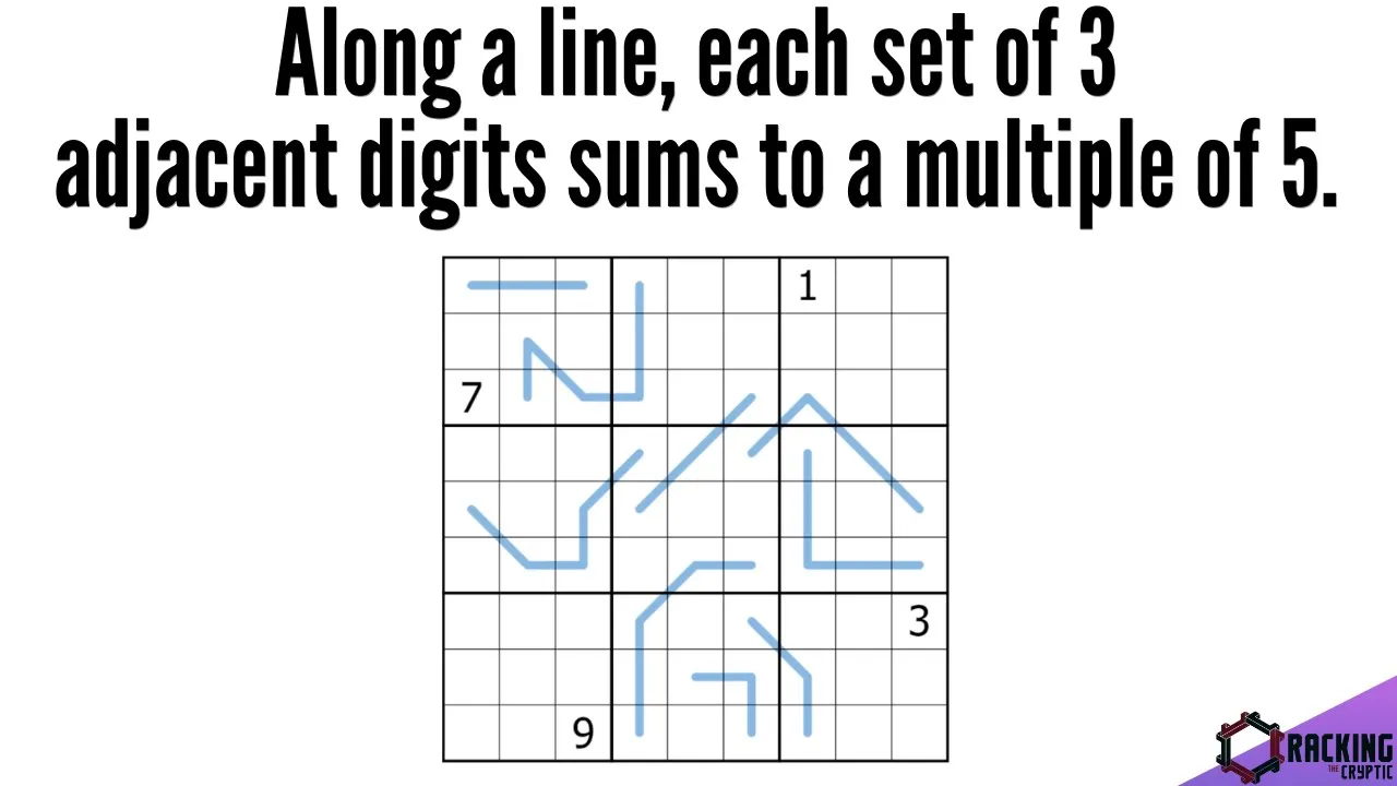 The 19 Most Profound Words In Sudoku