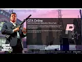 How to Task Prioritize For Optimization