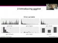 B08 Data Visualisation 2 Introducing ggplot