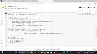 Visualizing Graphs and Shortest Paths in Python using NetworkX