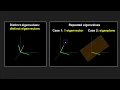 Eigenvectors of repeated eigenvalues