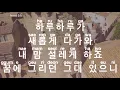 Download Lagu [KARAOKE] Yoon MiRae - You Are My World (Legend of the blue sea OST2)